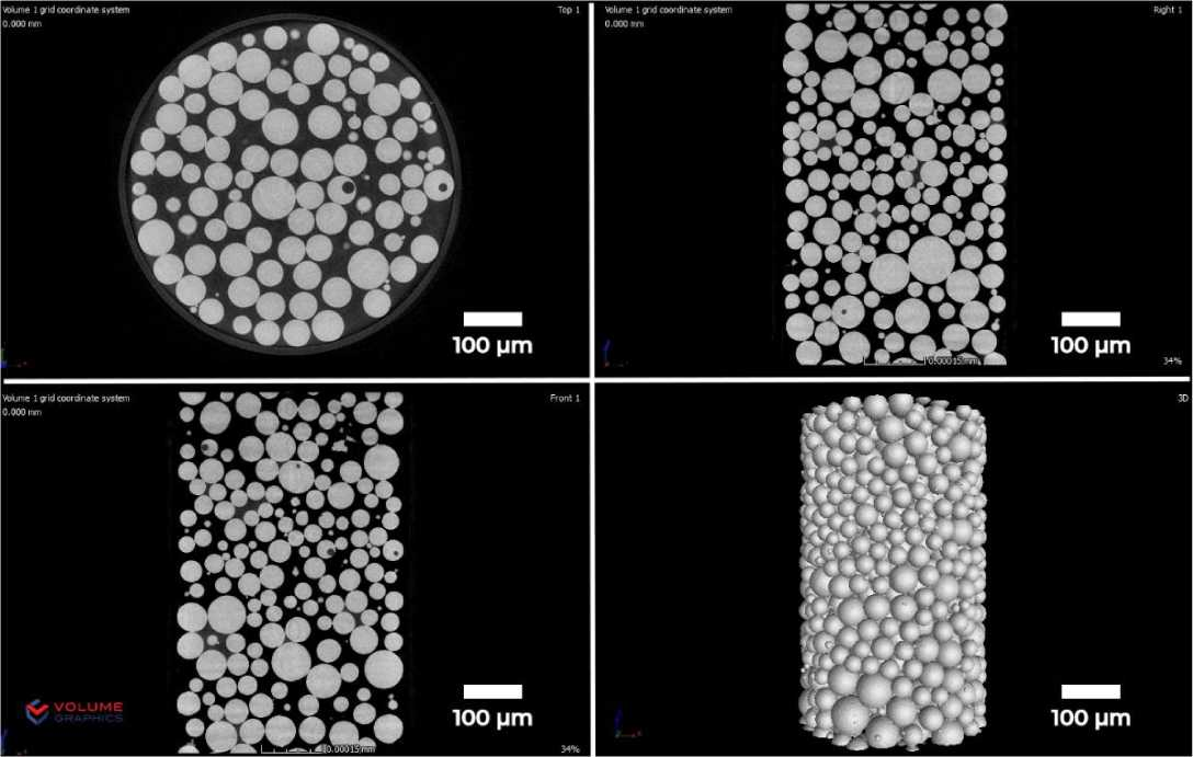 微米，納米級(jí)孔隙率分析